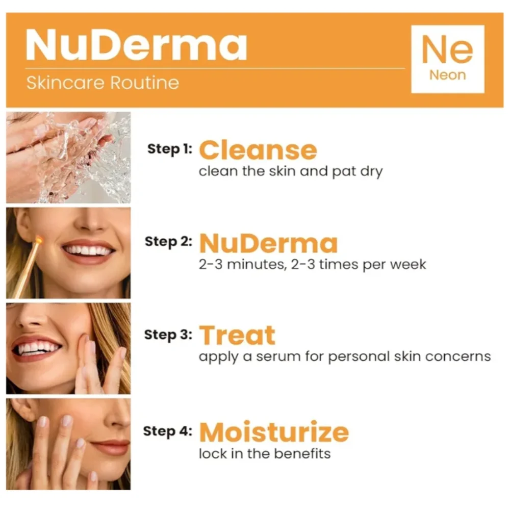 Pur NuDerma Skincare Tool Set AntiAging Tightening Dark Circles - Picture 6 of 7